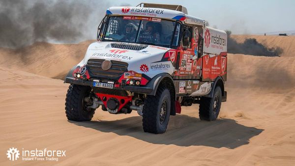 InstaForex Loprais Team au rallye Dakar 2018